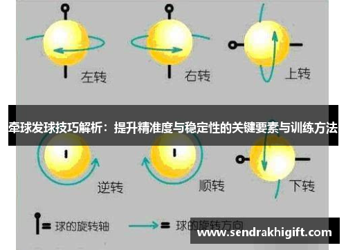 牵球发球技巧解析：提升精准度与稳定性的关键要素与训练方法